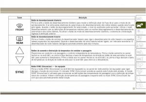 Jeep-Compass-II-2-manual-del-propietario page 53 min