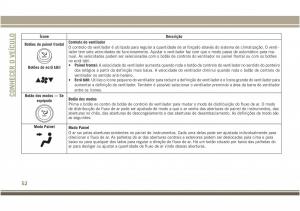 Jeep-Compass-II-2-manual-del-propietario page 54 min