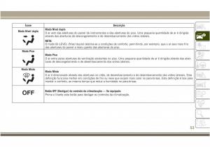 Jeep-Compass-II-2-manual-del-propietario page 55 min