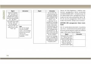 Jeep-Compass-II-2-instruktionsbok page 116 min