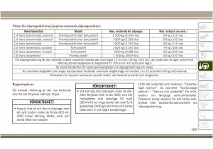 Jeep-Compass-II-2-instruktionsbok page 187 min