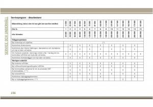 Jeep-Compass-II-2-instruktionsbok page 238 min