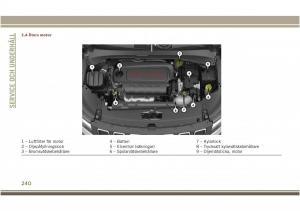 Jeep-Compass-II-2-instruktionsbok page 242 min