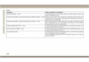 Jeep-Compass-II-2-instruktionsbok page 268 min