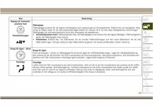 Jeep-Compass-II-2-instruktionsbok page 47 min