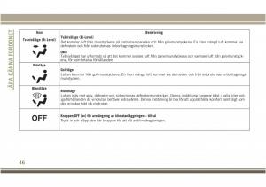 Jeep-Compass-II-2-instruktionsbok page 48 min