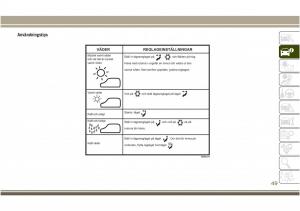 Jeep-Compass-II-2-instruktionsbok page 51 min