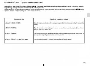 Renault-Captur-vlasnicko-uputstvo page 67 min