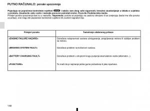 Renault-Captur-vlasnicko-uputstvo page 68 min