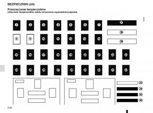 Renault-Captur-instrukcja-obslugi page 214 min