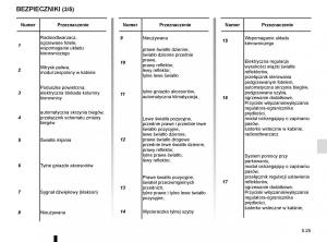 Renault-Captur-instrukcja-obslugi page 215 min