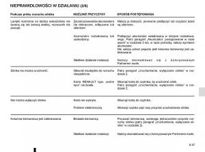 Renault-Captur-instrukcja-obslugi page 227 min