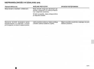 Renault-Captur-instrukcja-obslugi page 231 min