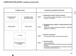 Renault-Captur-instrukcja-obslugi page 65 min