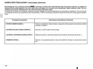 Renault-Captur-instrukcja-obslugi page 68 min