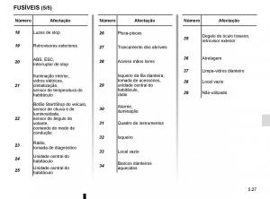 Renault-Captur-manual-del-propietario page 217 min