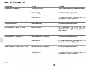 Renault-Captur-instruktionsbok page 230 min