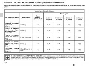 Renault-Traffic-III-2-instrukcja-obslugi page 66 min