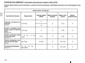 Renault-Traffic-III-2-instrukcja-obslugi page 72 min