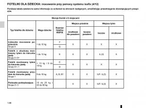 Renault-Traffic-III-2-instrukcja-obslugi page 74 min