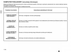 Renault-Traffic-III-2-FL-instrukcja-obslugi page 108 min