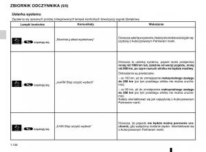 Renault-Traffic-III-2-FL-instrukcja-obslugi page 130 min