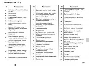 Renault-Traffic-III-2-FL-instrukcja-obslugi page 255 min