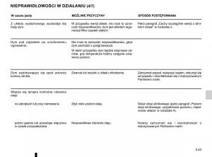 Renault-Traffic-III-2-FL-instrukcja-obslugi page 279 min