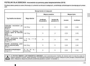 Renault-Traffic-III-2-FL-instrukcja-obslugi page 65 min