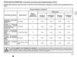 Renault-Traffic-III-2-FL-instrukcja-obslugi page 69 min