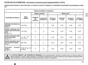 Renault-Traffic-III-2-FL-instrukcja-obslugi page 71 min