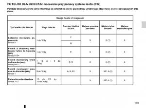 Renault-Traffic-III-2-FL-instrukcja-obslugi page 75 min