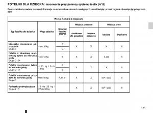 Renault-Traffic-III-2-FL-instrukcja-obslugi page 77 min