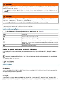 VW-Volkswagen-Tiguan-II-2-owners-manual page 152 min