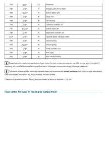 VW-Volkswagen-Tiguan-II-2-owners-manual page 409 min