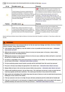 VW-Volkswagen-Tiguan-II-2-owners-manual page 447 min