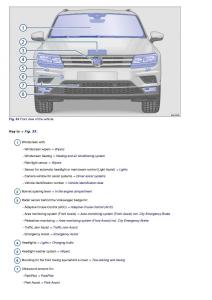 VW-Volkswagen-Tiguan-II-2-owners-manual page 46 min