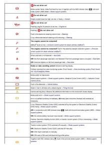 VW-Volkswagen-Tiguan-II-2-owners-manual page 84 min