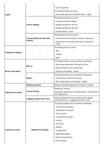 VW-Volkswagen-Tiguan-II-2-owners-manual page 90 min